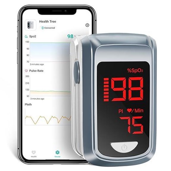 Bluetooth Pulse Oximeter Fingertip Spo2 Blood Oxygen Monitor