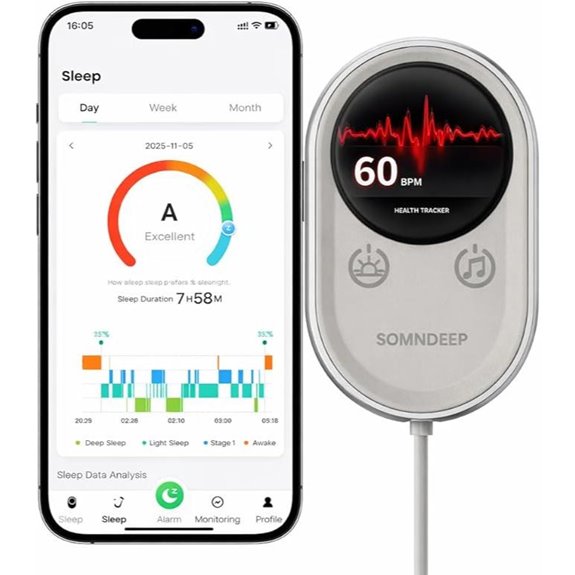 Contactless Smart Sleep Monitor with Breathing Pattern Tracking