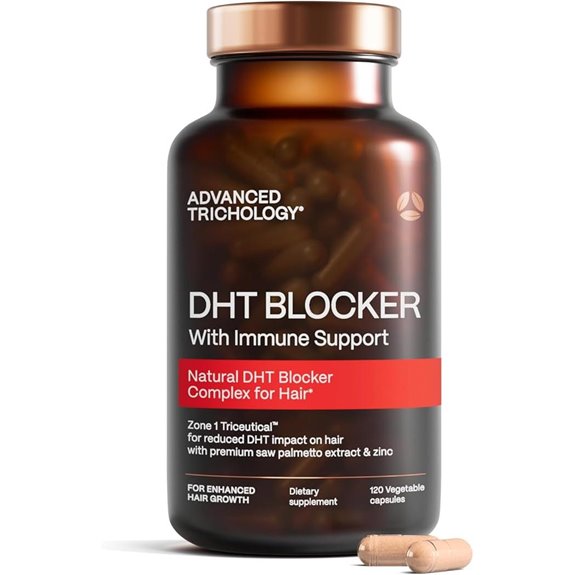 DHT Blocker: Hair Growth Supplement for All Adults