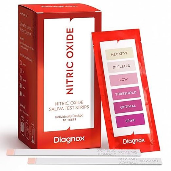 Diagnox Nitric Oxide Test Strips – 30 Tests