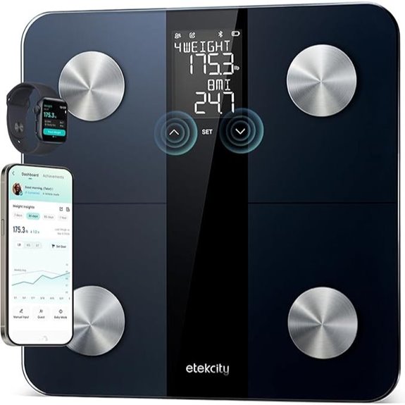 Etekcity Smart Scale: BMI Fat Muscle 13 Metrics