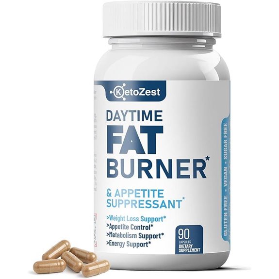 Fat Burner & Appetite Suppressant for Weight Loss