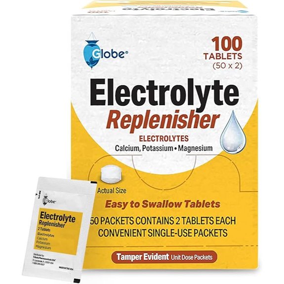 Globe Electrolyte Replacement Tablets – 100 Count