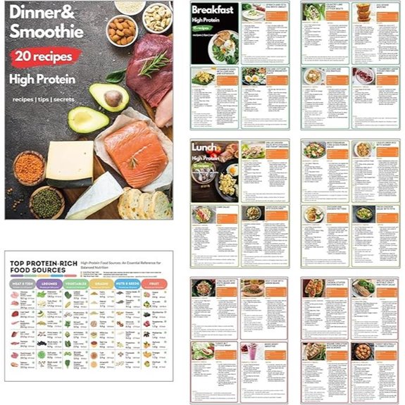 High Protein Meal Plan for Weight Loss & Fitness