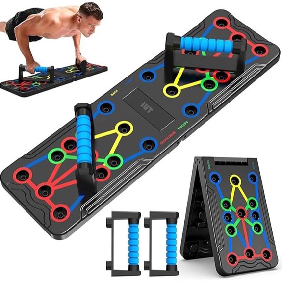 IUT 15-in-1 Push Up Board Fitness System