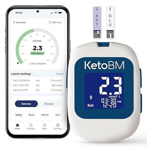 KetoBM Blood Glucose & Ketone Monitoring Kit