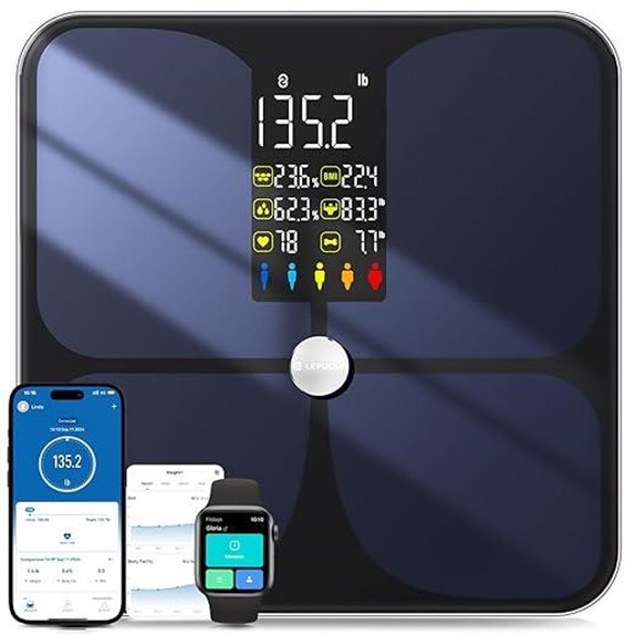 Lepulse Body Weight Scale with BMI & Metrics
