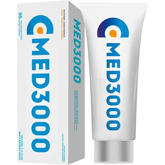 Med3000 Gel for Men – Stimulating Massage Cream