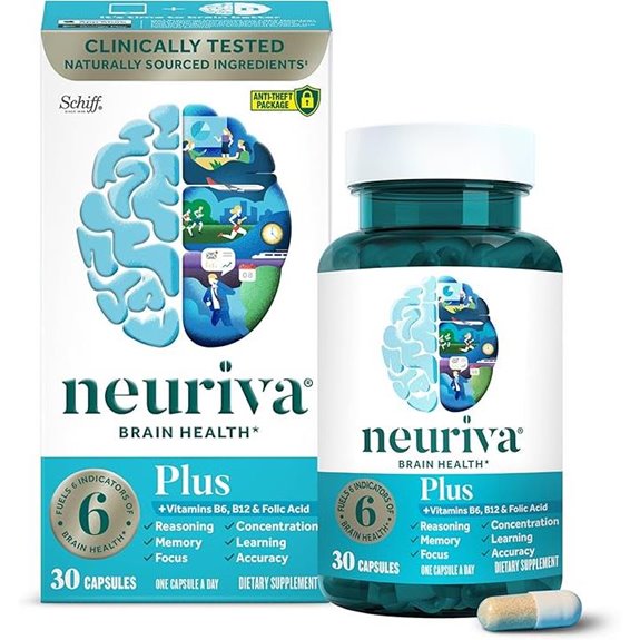 NEURIVA Plus Brain Supplement for Focus & Memory