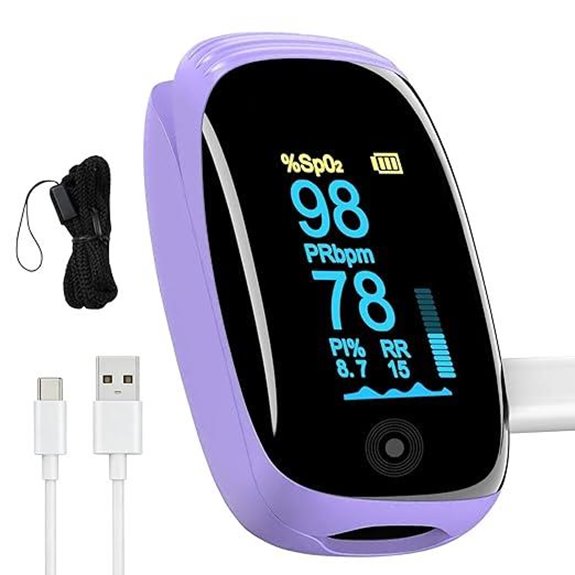 Rechargeable Pulse Oximeter with SpO2 PR PI RR