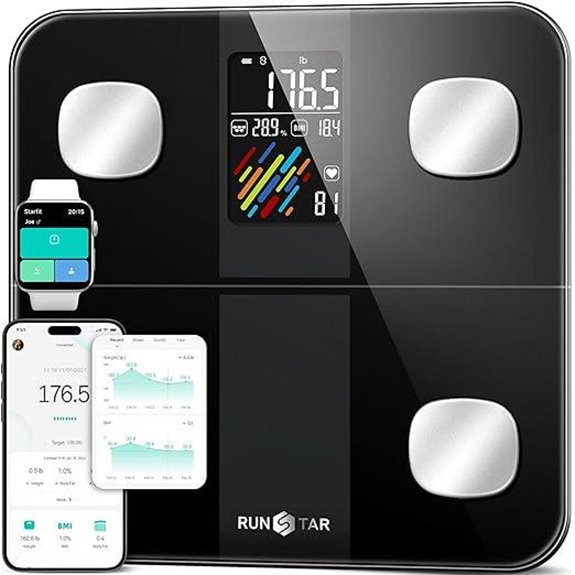 RunStar Smart Scale: Body Weight & Fat Analyzer 400lb