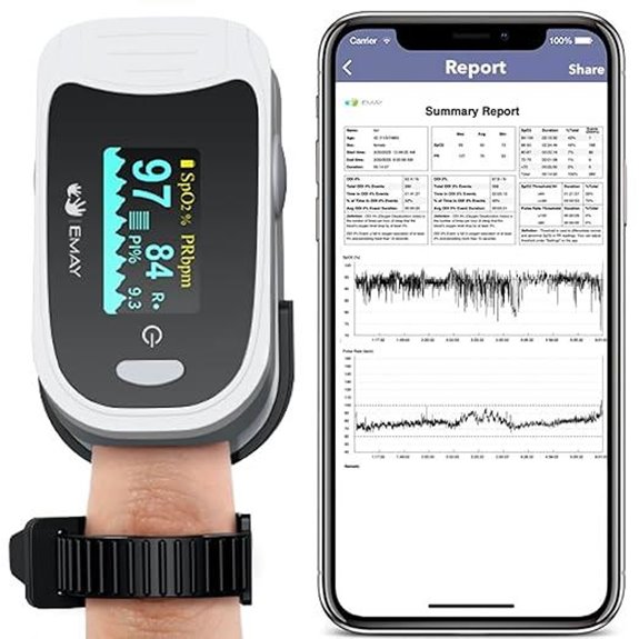 EMAY Sleep Oxygen Monitor with Recording Capability