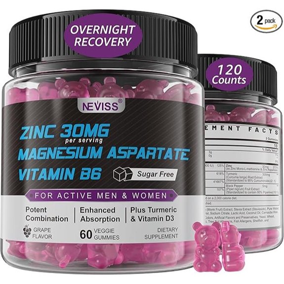 Zinc & Magnesium Post-Workout Gummies with Vitamins